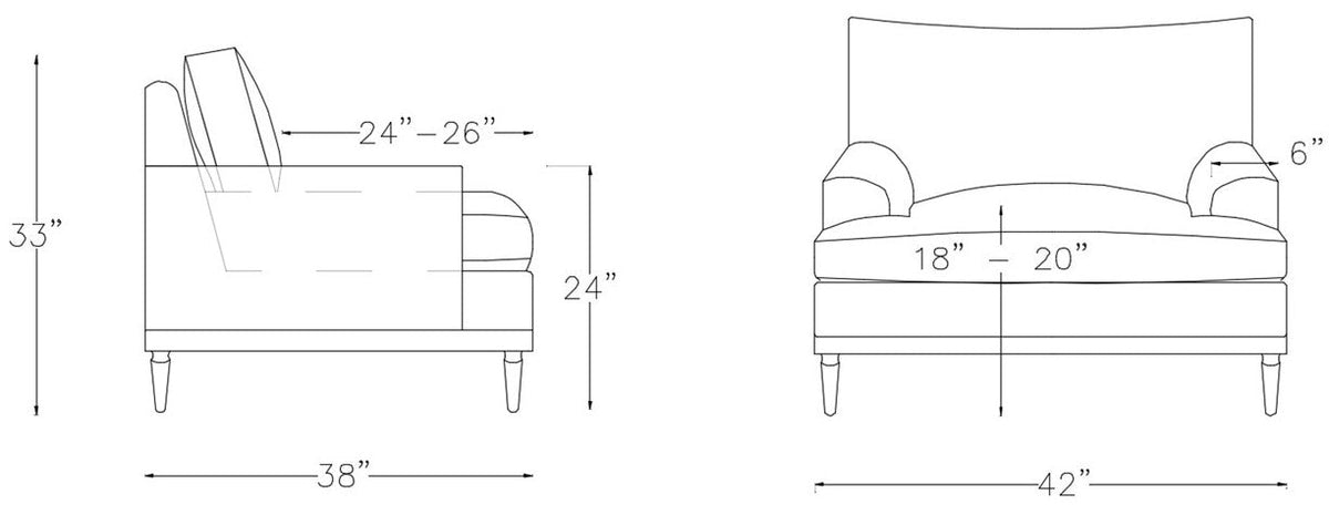 dimensions