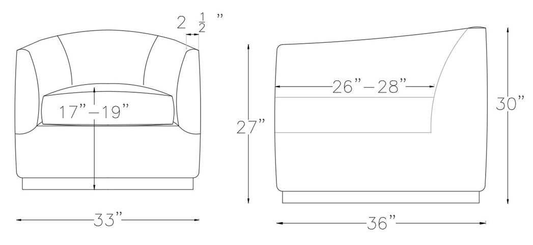dimensions