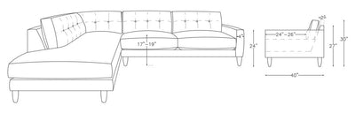 The Murray Sofa Collection
