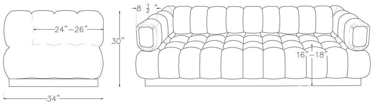 dimensions