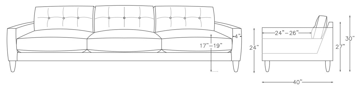 dimensions